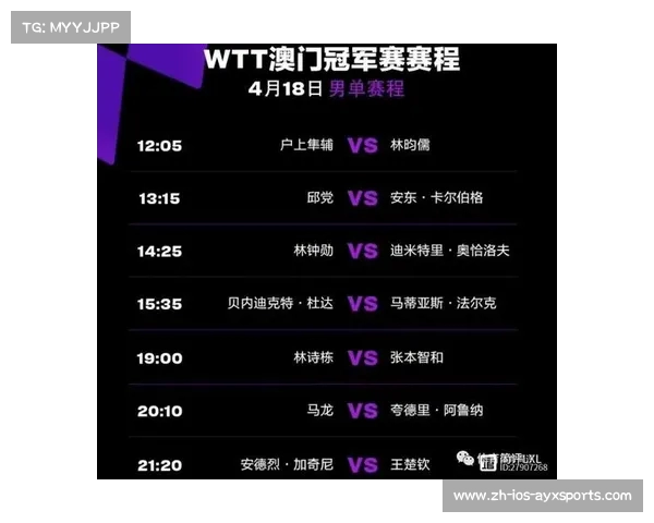 WTT冠军赛积分规则全面解析助力球员提升竞技水平和排名 WTT冠军赛积分规则全面解析助力球员提升竞技水平和排名