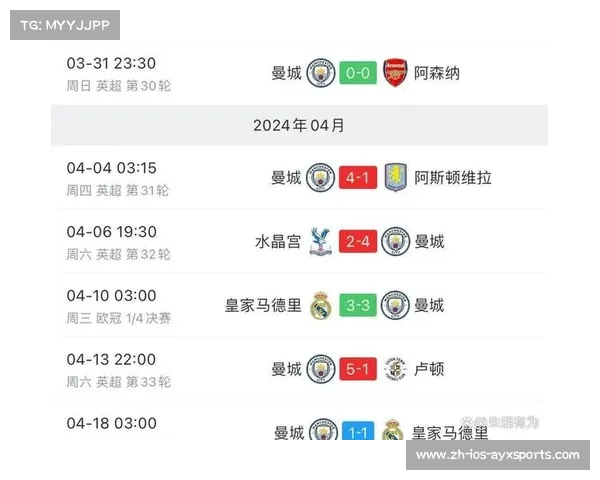 哪里可以观看西甲联赛最新app推荐与平台介绍分享 哪里可以观看西甲联赛最新app推荐与平台介绍分享