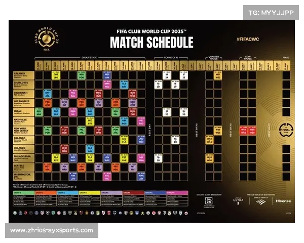世俱杯2025赛程揭晓 6月15日激战正酣各队激烈角逐 世俱杯2025赛程揭晓 6月15日激战正酣各队激烈角逐