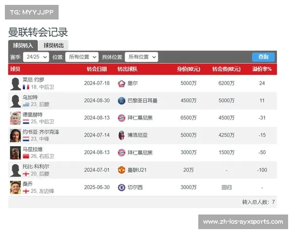 曼联解雇滕哈赫需支付高达1500万镑年薪达900万 曼联解雇滕哈赫需支付高达1500万镑年薪达900万